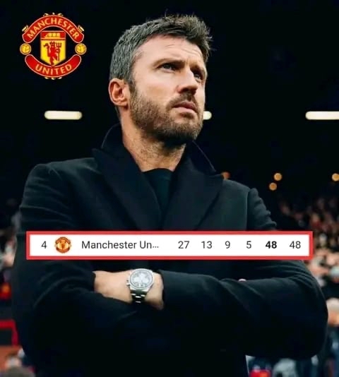 Sensation Debout pour Michael Carrick