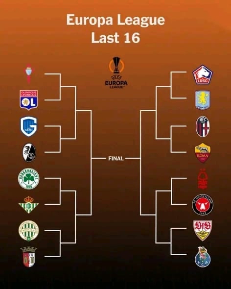 UEFA Europa League : un tirage des huitièmes relevé et spectaculaire