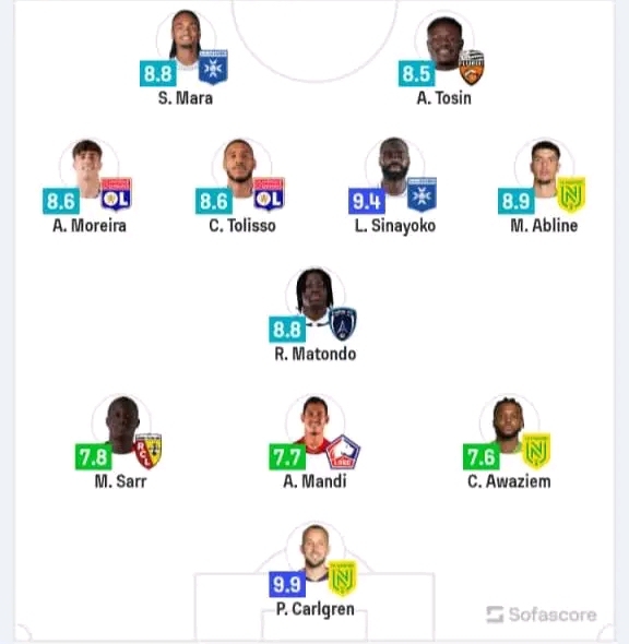 AÏYEGUN TOSIN EN MODE PATRON : LE GUÉPARD FAIT TREMBLER LA LIGUE 1 !