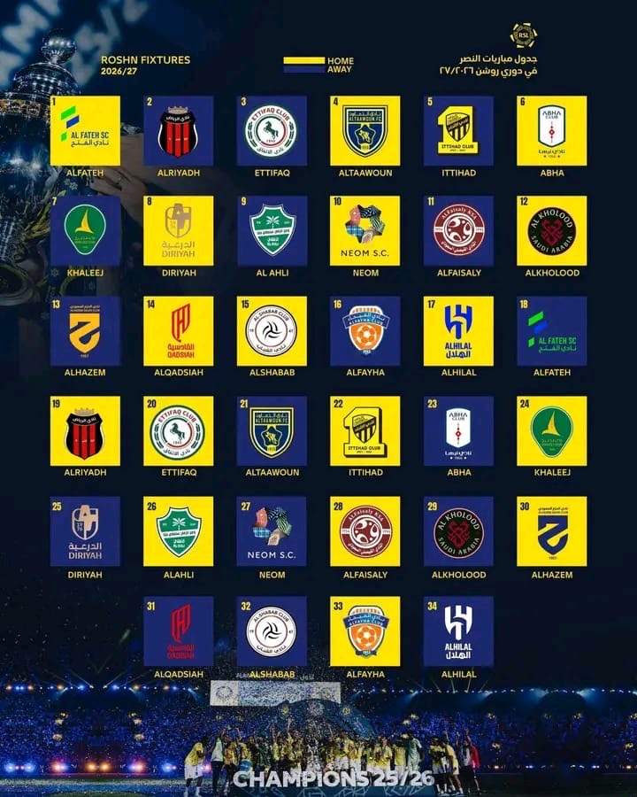 Ce que nous réserve la saison de Al Nassr …