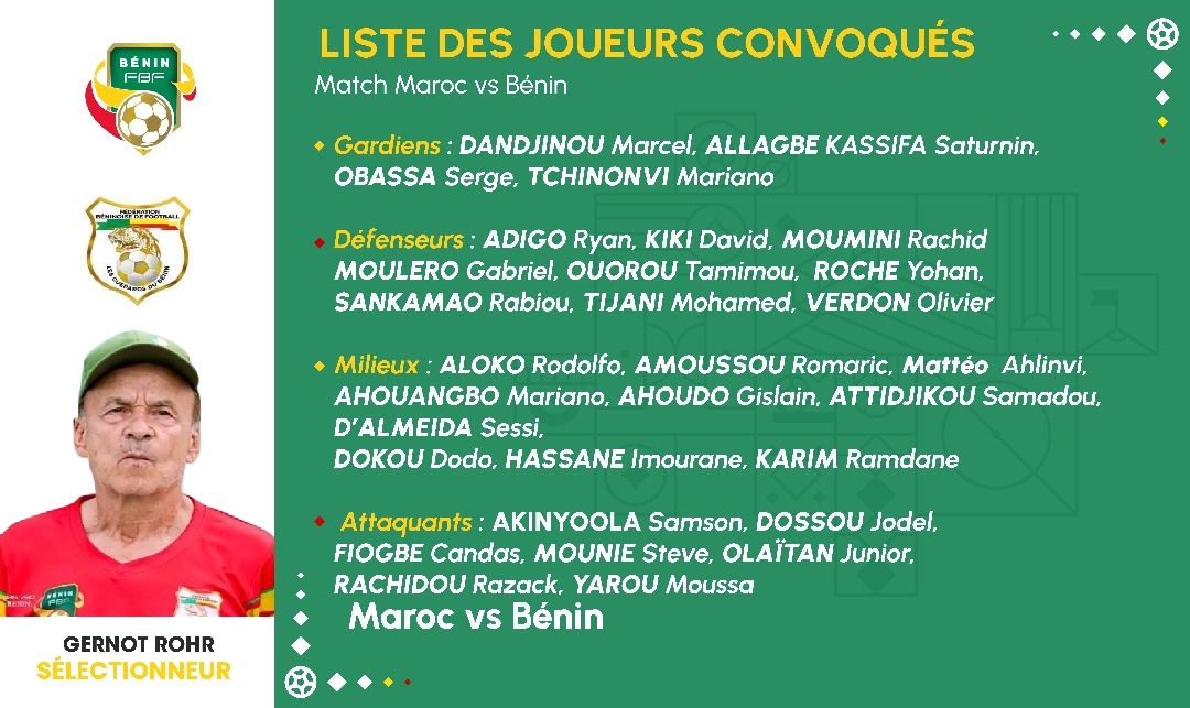 Journées FIFA du mois de Juin 2025/Maroc vs Bénin