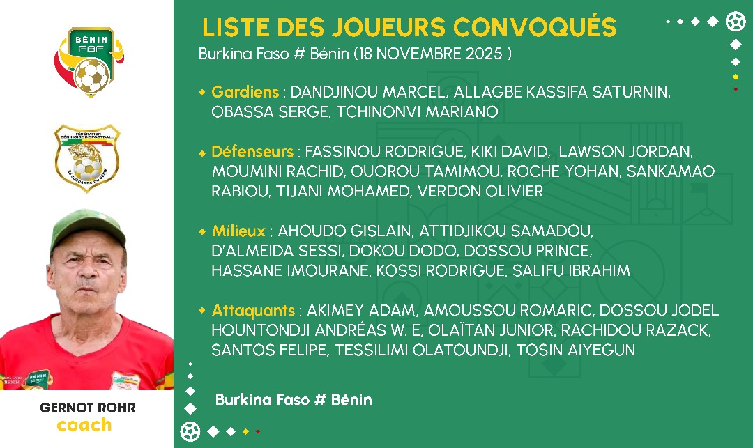 Bénin vs Burkina Faso (18 novembre 2025) : la liste complète des 30 joueurs convoqués