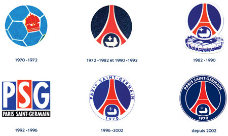 Tous les logos du PSG