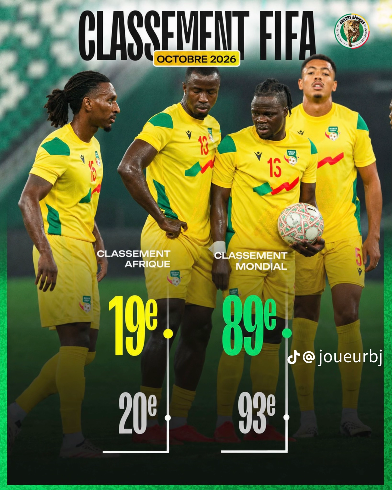 CAN 2027 : les Guépards gagnent du terrain et se rapprochent du Top 15 africain